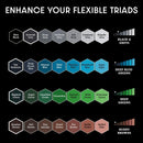 John Blanche Paint Set Volume 1 & 2