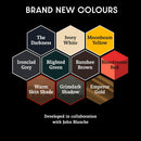 John Blanche Paint Set Volume 1 & 2