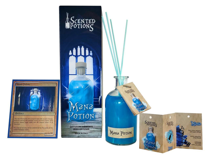 Scented Potions