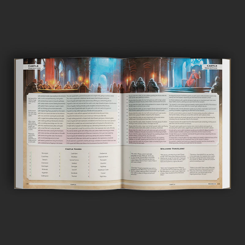 Worlds at a Glance - The Ultimate DM Tools 5E