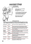 Mini D20 - RPG 
