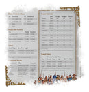 Dungeons & Dragons RPG World of Warcraft Dungeon Master's Screen (English Version) 
