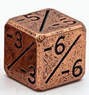 Counter Würfel Metall Positiv / Negativ 16 mm