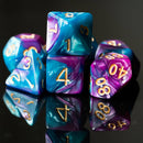 Basic series (many variants)