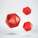 RuneQuest Special Dice
